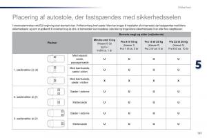 Peugeot-Traveller-Bilens-instruktionsbog page 183 min