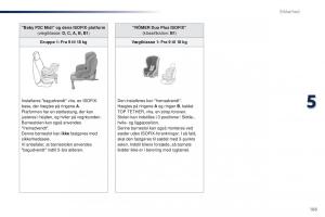 Peugeot-Traveller-Bilens-instruktionsbog page 187 min