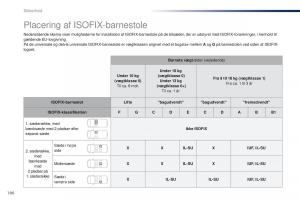 Peugeot-Traveller-Bilens-instruktionsbog page 188 min