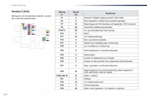 Peugeot-Traveller-Bilens-instruktionsbog page 316 min