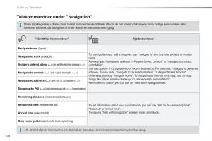 Peugeot-Traveller-Bilens-instruktionsbog page 340 min