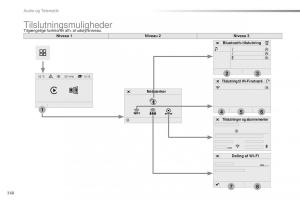 Peugeot-Traveller-Bilens-instruktionsbog page 370 min