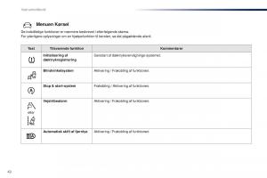 Peugeot-Traveller-Bilens-instruktionsbog page 44 min