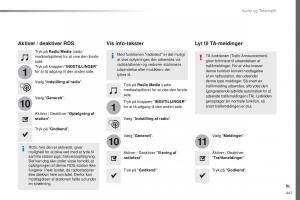 Peugeot-Traveller-Bilens-instruktionsbog page 443 min