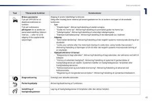 Peugeot-Traveller-Bilens-instruktionsbog page 45 min