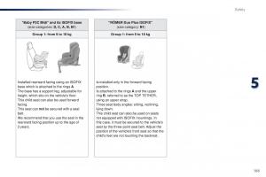 Peugeot-Traveller-owners-manual page 187 min