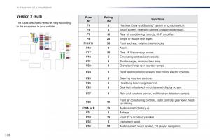 Peugeot-Traveller-owners-manual page 316 min