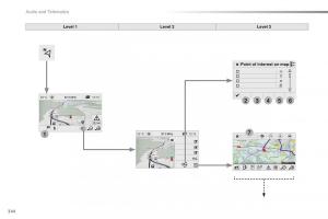 Peugeot-Traveller-owners-manual page 346 min