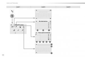 Peugeot-Traveller-owners-manual page 352 min