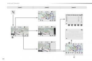 Peugeot-Traveller-owners-manual page 362 min