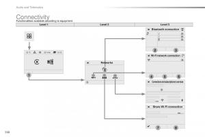 Peugeot-Traveller-owners-manual page 370 min