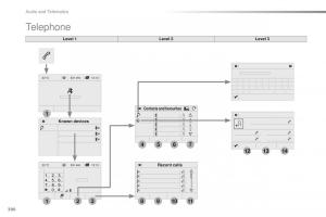 Peugeot-Traveller-owners-manual page 392 min