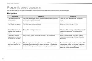 Peugeot-Traveller-owners-manual page 414 min