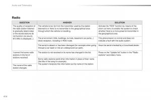 Peugeot-Traveller-owners-manual page 416 min