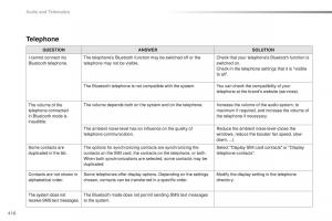 Peugeot-Traveller-owners-manual page 418 min