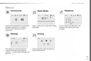 Peugeot-Traveller-owners-manual page 425 min