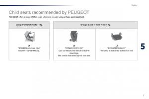 Peugeot-Traveller-owners-manual page 515 min