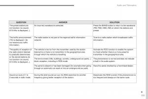 Peugeot-Traveller-owners-manual page 549 min