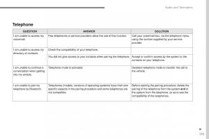 Peugeot-Traveller-owners-manual page 551 min