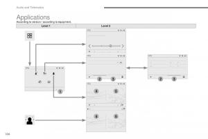 Peugeot-Traveller-owners-manual page 559 min