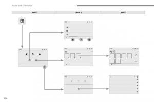 Peugeot-Traveller-owners-manual page 561 min