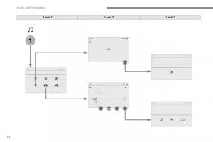 Peugeot-Traveller-owners-manual page 571 min