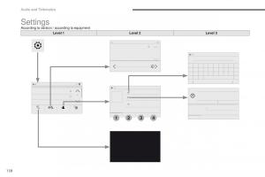 Peugeot-Traveller-owners-manual page 593 min