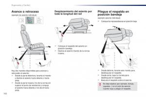 Peugeot-Traveller-manual-del-propietario page 104 min