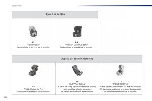 Peugeot-Traveller-manual-del-propietario page 182 min