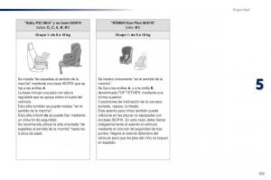 Peugeot-Traveller-manual-del-propietario page 187 min