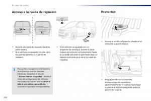 Peugeot-Traveller-manual-del-propietario page 294 min