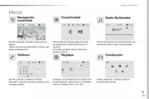 Peugeot-Traveller-manual-del-propietario page 337 min