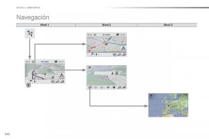 Peugeot-Traveller-manual-del-propietario page 344 min