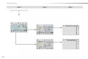 Peugeot-Traveller-manual-del-propietario page 348 min