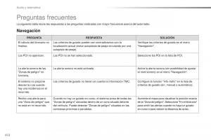 Peugeot-Traveller-manual-del-propietario page 414 min