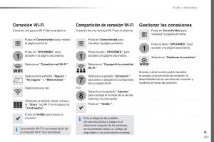 Peugeot-Traveller-manual-del-propietario page 429 min