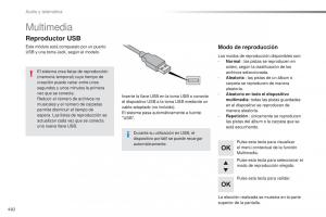 Peugeot-Traveller-manual-del-propietario page 484 min