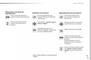 Peugeot-Traveller-manual-del-propietario page 485 min