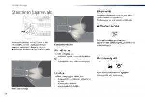 Peugeot-Traveller-omistajan-kasikirja page 152 min