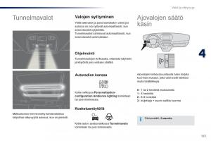 Peugeot-Traveller-omistajan-kasikirja page 155 min