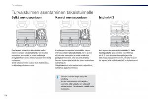 Peugeot-Traveller-omistajan-kasikirja page 176 min