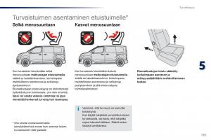 Peugeot-Traveller-omistajan-kasikirja page 177 min