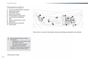 Peugeot-Traveller-omistajan-kasikirja page 274 min