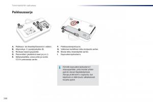 Peugeot-Traveller-omistajan-kasikirja page 288 min