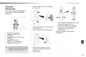 Peugeot-Traveller-omistajan-kasikirja page 307 min