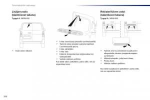 Peugeot-Traveller-omistajan-kasikirja page 308 min