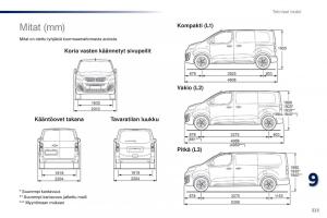 Peugeot-Traveller-omistajan-kasikirja page 325 min