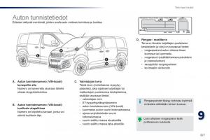 Peugeot-Traveller-omistajan-kasikirja page 329 min