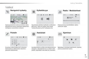 Peugeot-Traveller-omistajan-kasikirja page 337 min