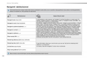Peugeot-Traveller-omistajan-kasikirja page 340 min